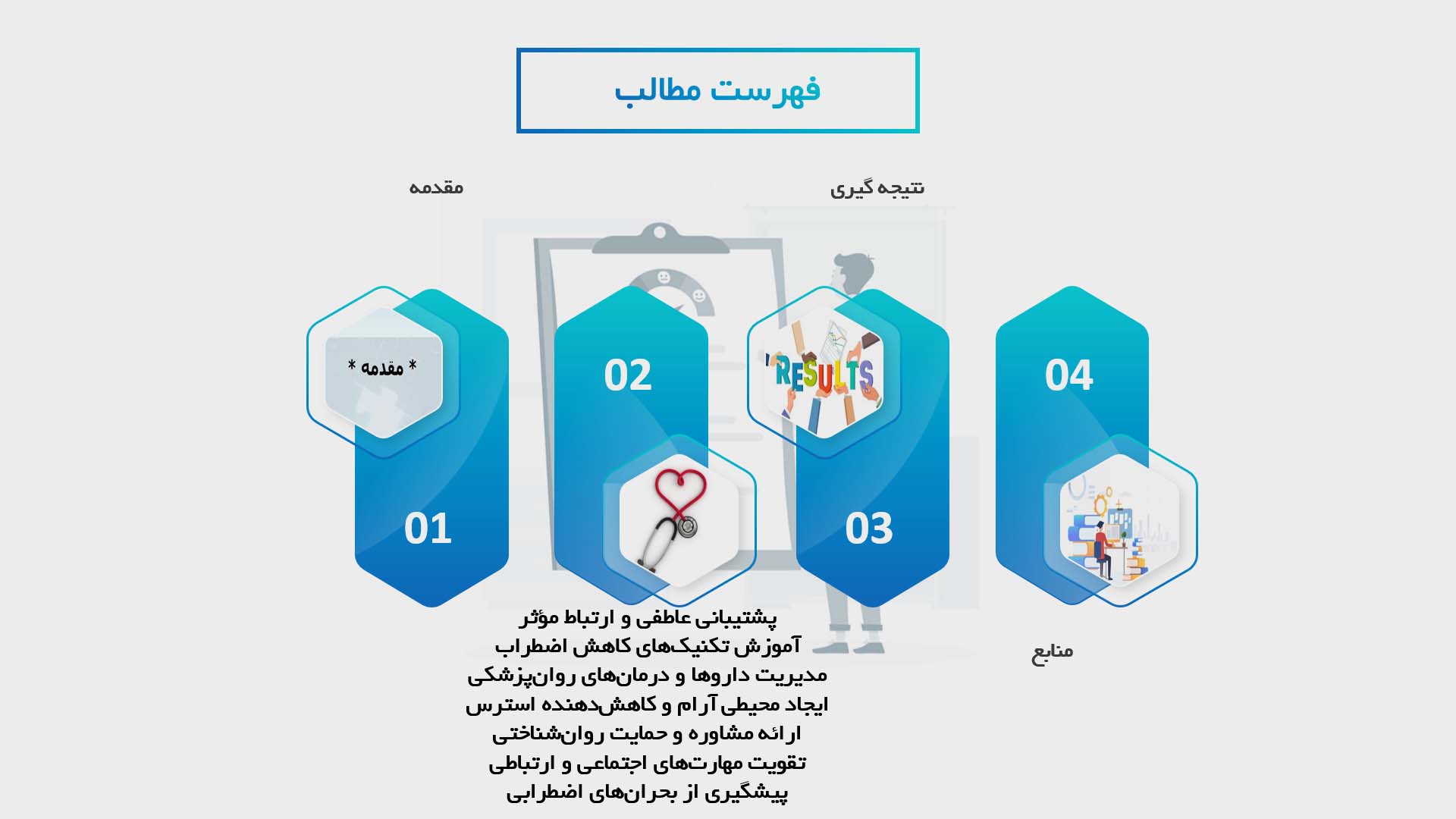 پاورپوینت تأثیرات پرستاری بر کاهش اضطراب بیماران روان‌پزشکی